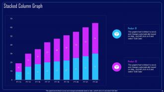 Action Plan To Combat Cyber Crimes Powerpoint Presentation Slides Researched Content Ready