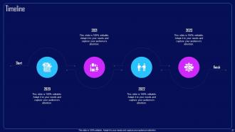 Action Plan To Combat Cyber Crimes Powerpoint Presentation Slides Designed Content Ready