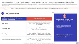 Action Plan To Improve Employee Engagement Powerpoint Presentation Slides