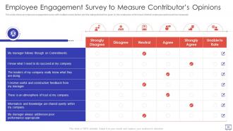 Action Plan To Improve Employee Engagement Powerpoint Presentation Slides