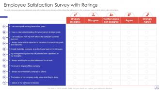 Action Plan To Improve Employee Engagement Powerpoint Presentation Slides