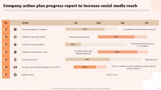 Action Progress PowerPoint PPT Template Bundles Content Ready Professional