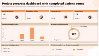 Action Progress PowerPoint PPT Template Bundles Downloadable Professional