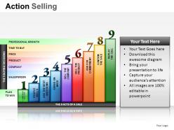 Action selling powerpoint presentation slides