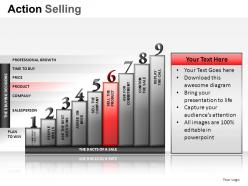 Action selling powerpoint presentation slides