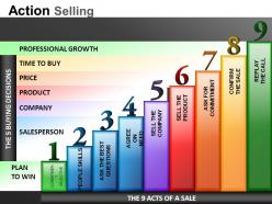 Action selling powerpoint presentation slides db