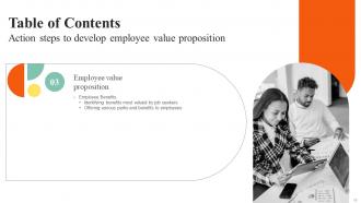 Action Steps To Develop Employee Value Proposition Powerpoint Presentation Slides Designed Unique