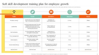 Action Steps To Develop Employee Value Proposition Powerpoint Presentation Slides Visual Unique