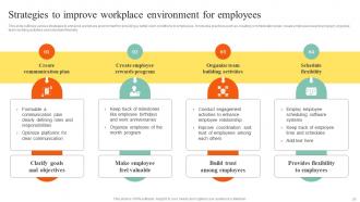 Action Steps To Develop Employee Value Proposition Powerpoint Presentation Slides Attractive Unique