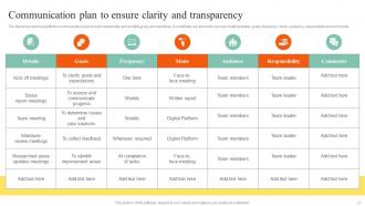 Action Steps To Develop Employee Value Proposition Powerpoint Presentation Slides Graphical Unique