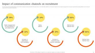 Action Steps To Develop Employee Value Proposition Powerpoint Presentation Slides Downloadable Content Ready