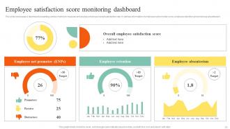 Action Steps To Develop Employee Value Proposition Powerpoint Presentation Slides Compatible Content Ready