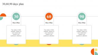 Action Steps To Develop Employee Value Proposition Powerpoint Presentation Slides Attractive Content Ready