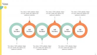 Action Steps To Develop Employee Value Proposition Powerpoint Presentation Slides Pre-designed Content Ready