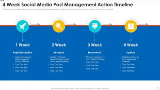 Action timeline powerpoint ppt template bundles