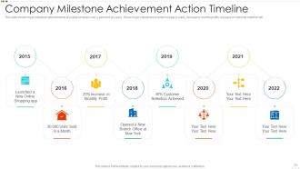 Action timeline powerpoint ppt template bundles