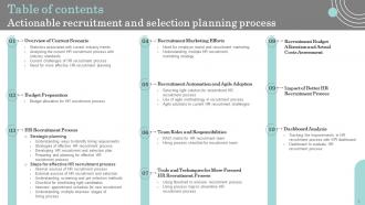 Actionable Recruitment And Selection Planning Process Complete Deck Multipurpose Appealing