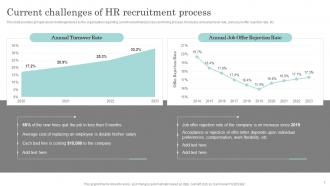 Actionable Recruitment And Selection Planning Process Complete Deck Aesthatic Appealing