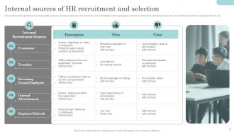 Actionable Recruitment And Selection Planning Process Complete Deck Best Informative