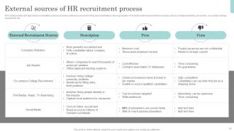 Actionable Recruitment And Selection Planning Process Complete Deck Good Informative