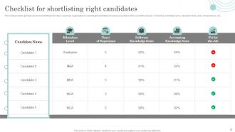 Actionable Recruitment And Selection Planning Process Complete Deck Content Ready Informative