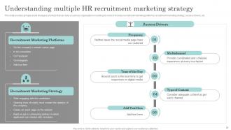 Actionable Recruitment And Selection Planning Process Complete Deck Compatible Informative