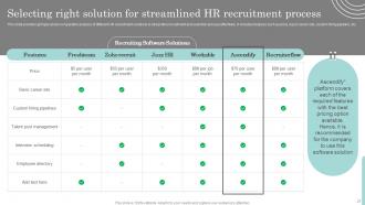 Actionable Recruitment And Selection Planning Process Complete Deck Designed Informative