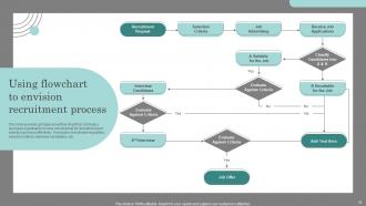 Actionable Recruitment And Selection Planning Process Complete Deck Analytical Informative