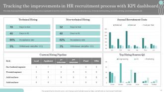 Actionable Recruitment And Selection Planning Process Complete Deck Engaging Informative