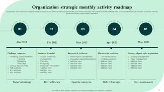 Activity Roadmap Powerpoint PPT Template Bundles Captivating Visual