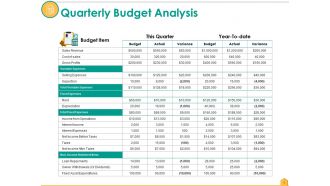 Actual Cost Vs Budget Powerpoint Presentation Slides