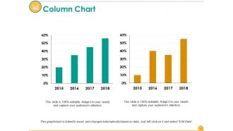 Actual Cost Vs Budget Powerpoint Presentation Slides