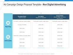 Ad Campaign Design Proposal Template Powerpoint Presentation Slides