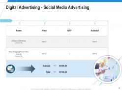 Ad Campaign Design Proposal Template Powerpoint Presentation Slides