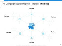 Ad Campaign Design Proposal Template Powerpoint Presentation Slides