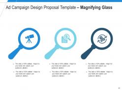 Ad Campaign Design Proposal Template Powerpoint Presentation Slides