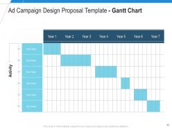 Ad Campaign Design Proposal Template Powerpoint Presentation Slides