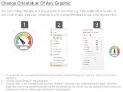 Adaptive digital strategy process powerpoint graphics