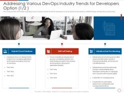 Addressing various devops industry devops industry trends it ppt inspiration