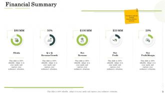 Administration management powerpoint presentation slides