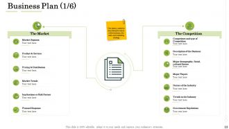 Administration management powerpoint presentation slides