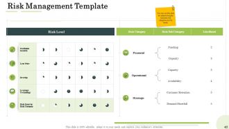 Administration management powerpoint presentation slides