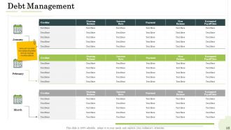 Administration management powerpoint presentation slides