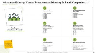 Administration management powerpoint presentation slides