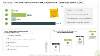 Administration management powerpoint presentation slides