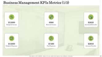 Administration management powerpoint presentation slides