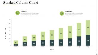 Administration management powerpoint presentation slides