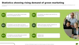 Adopting Eco Friendly Product Manufacturing MKT CD V Engaging Customizable