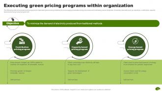 Adopting Eco Friendly Product Manufacturing MKT CD V Designed Compatible