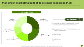 Adopting Eco Friendly Product Manufacturing MKT CD V Professionally Compatible